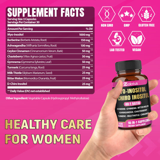 Product label listing primary ingredients for Zolotus