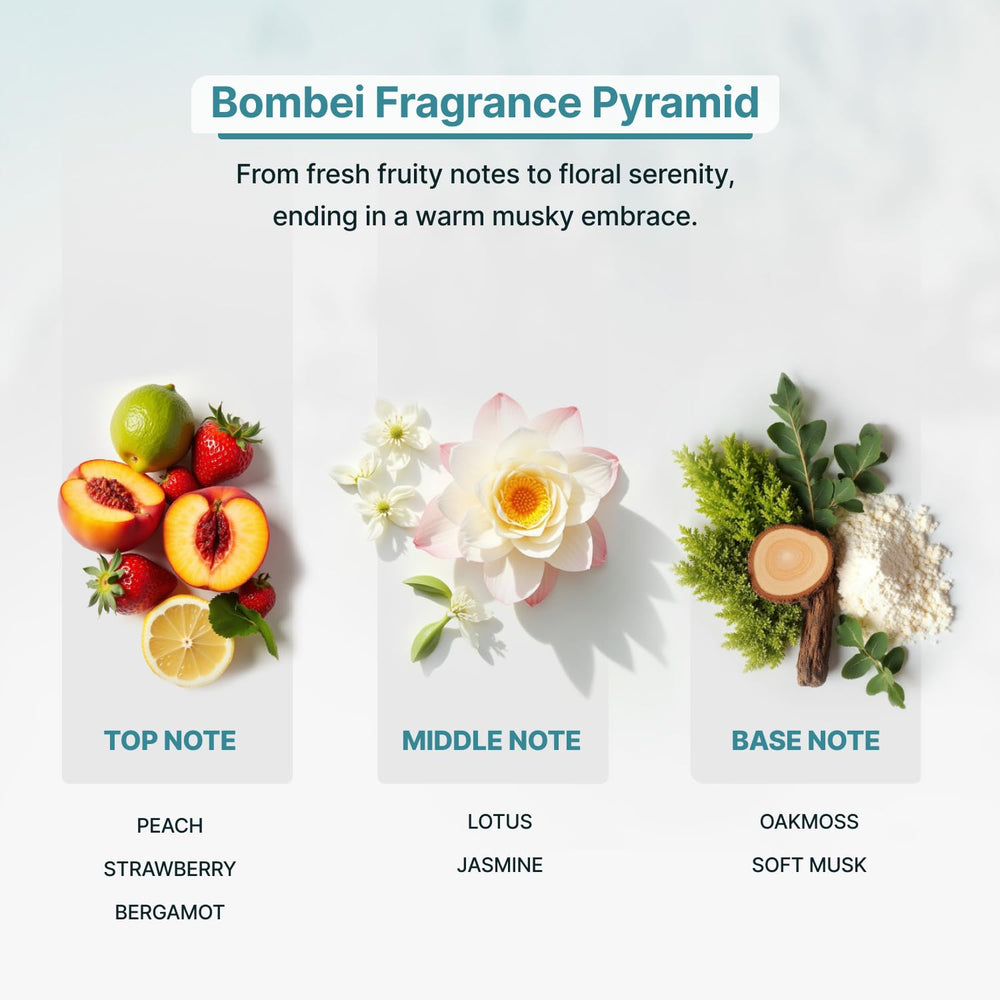 Zone Scent BOMBEI ingredients-label highlights vegan, cruelty-free formula for ethical fragrance.