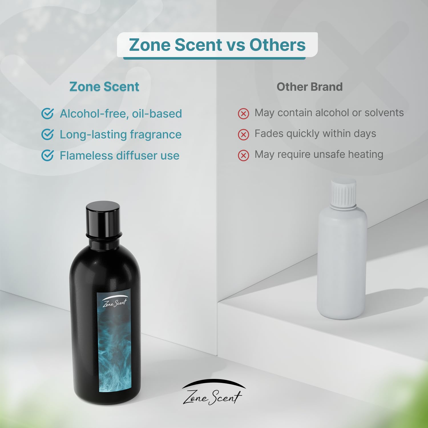 Zone Scent BOMBEI room-ambience conveys inviting atmosphere for guests and daily rituals.