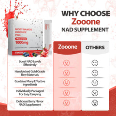 Ingredients: Nicotinamide Riboside, Resveratrol, Quercetin, PQQ