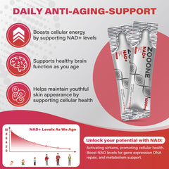 30-pocket packaging for on-the-go Zooone NAD+ supplement