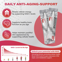 Nicotinamide riboside NR in Zooone NAD+ supplement