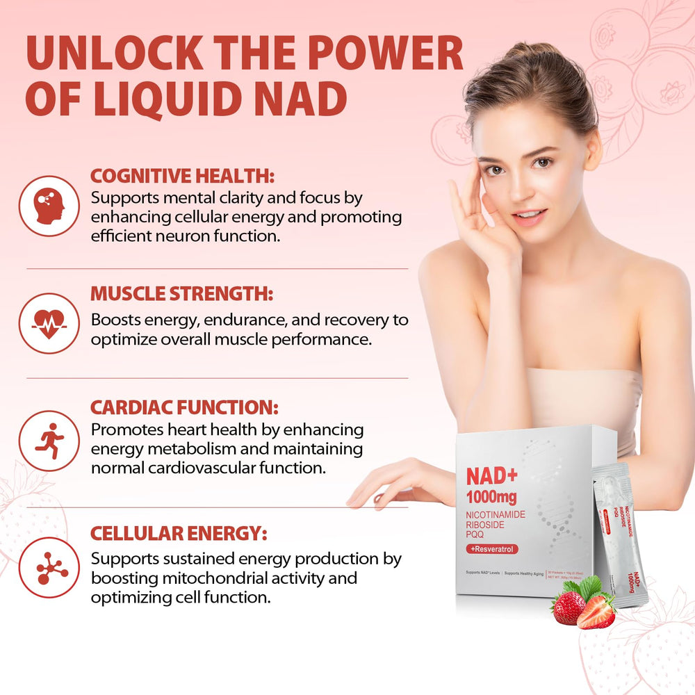 ZOROAHER NAD+ liquid serving size illustration