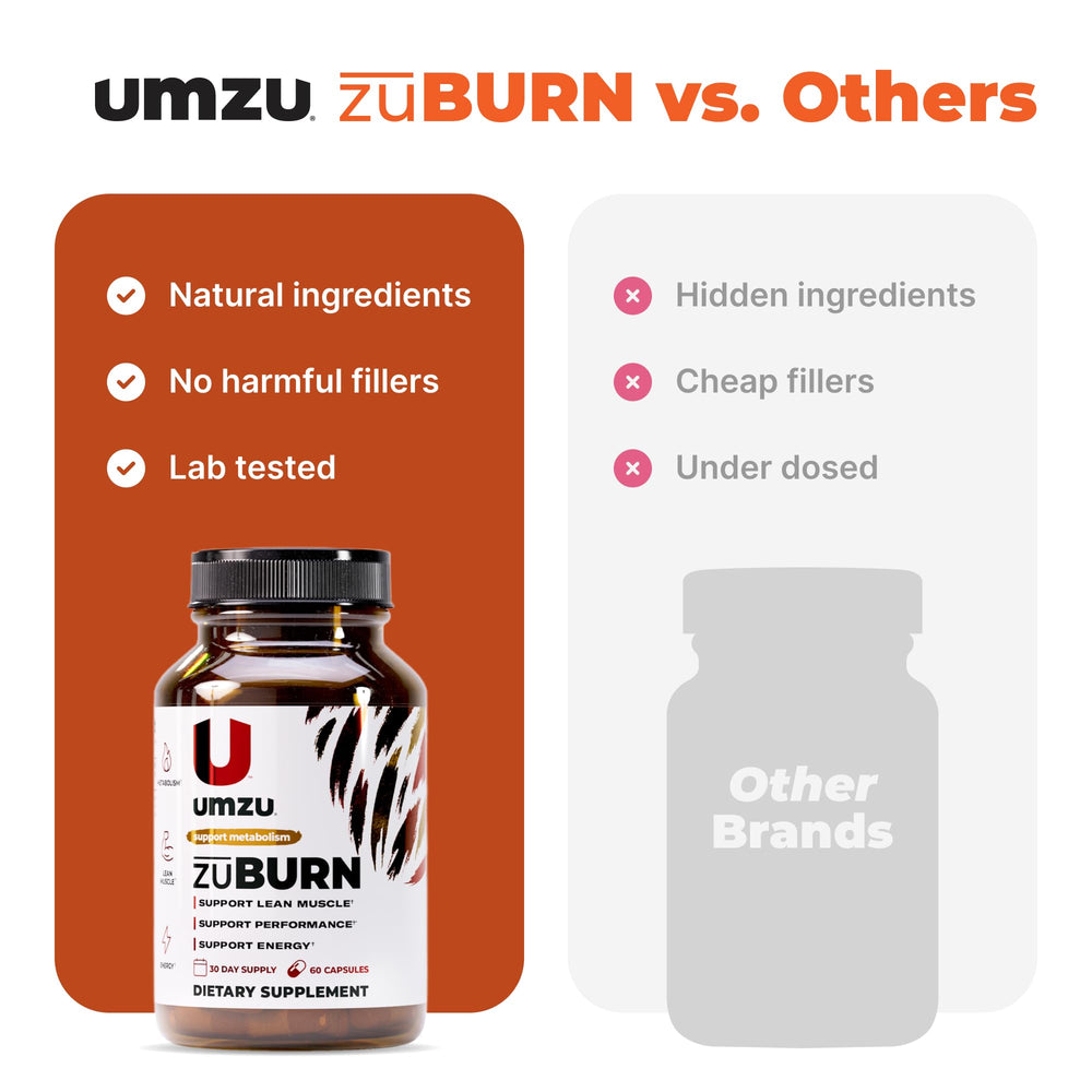 ZuBurn energy support bottle label close-up