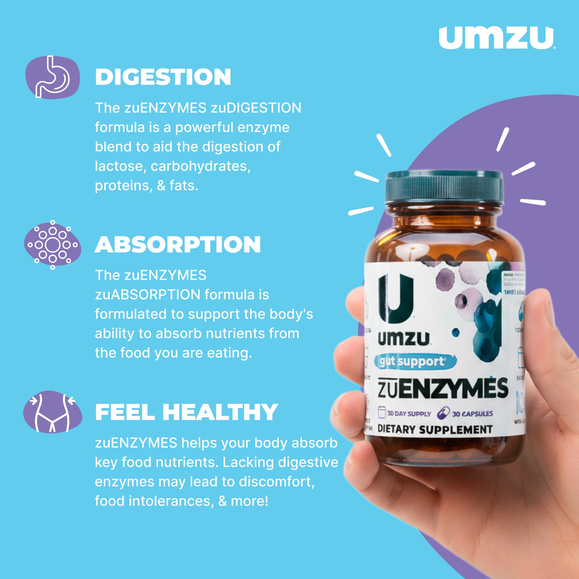 ZuEnzymes bottle front view with 30 day supply