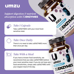 Carbohydrate breakdown by digestive enzymes