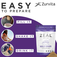 Packaging side view of Zurvita Zeal for Life