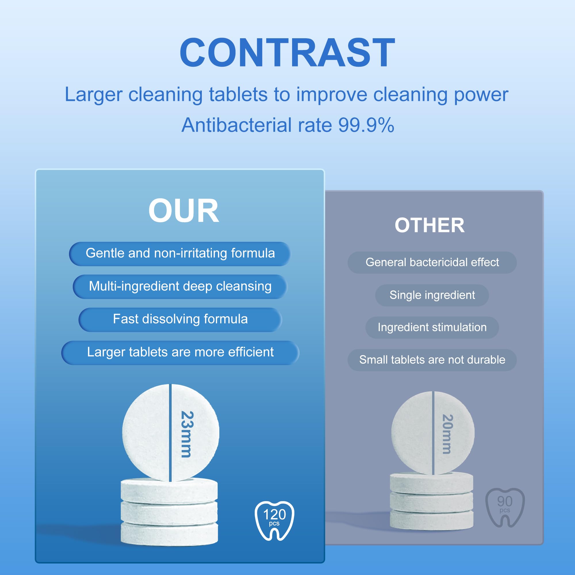 Zyntieu product label and 120-pack carton
