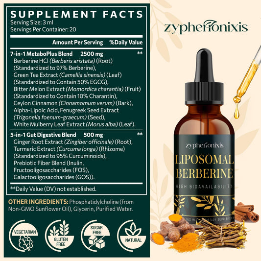Advanced liposomal delivery system for berberine liquid