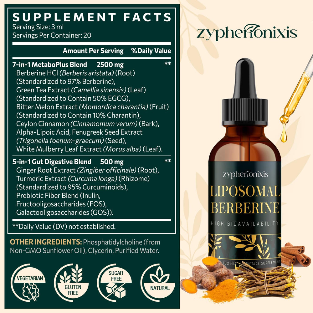 Illustration of liposomal delivery and AMPK activation concept for berberine liquid