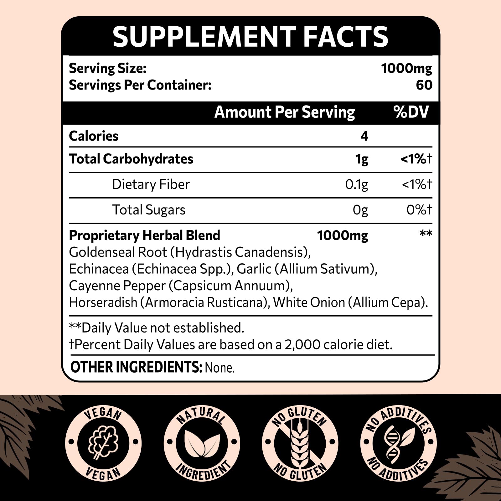 High-potency berberine and hydrastine percentages