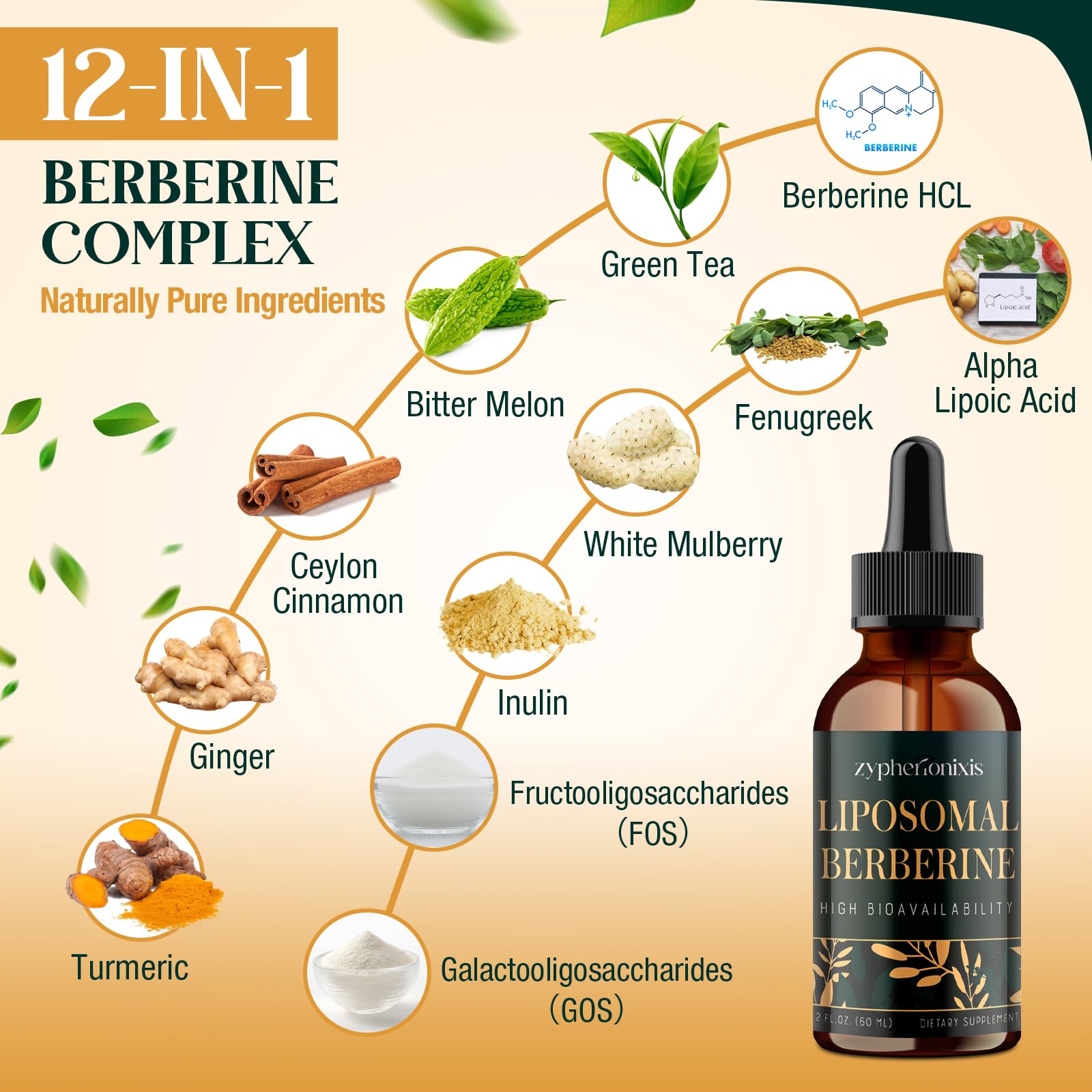 Zypherionixis berberine drops under tongue for quick absorption.