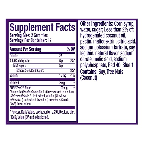 Back of ZzzQuil PURE Zzzs Melatonin Gummies packaging showing 2 mg melatonin