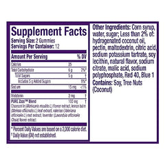 Back of ZzzQuil PURE Zzzs Melatonin Gummies packaging showing 2 mg melatonin